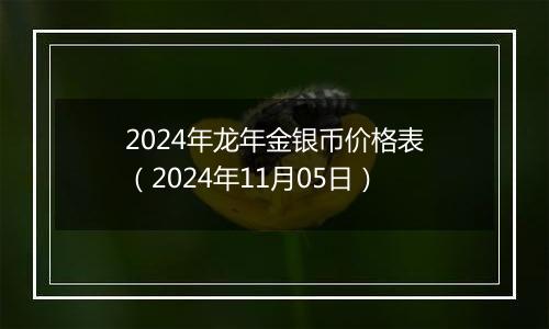 2024年龙年金银币价格表(2024年11月05日)