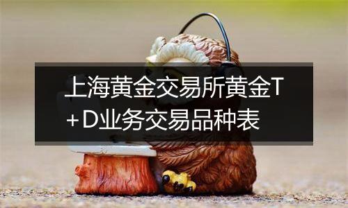 上海黄金交易所黄金T+D业务交易品种表