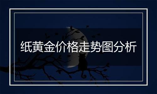 纸黄金价格走势图分析