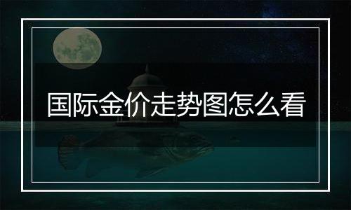 国际金价走势图怎么看