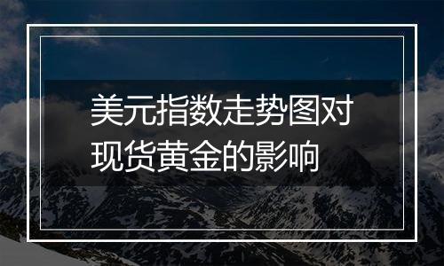 美元指数走势图对现货黄金的影响