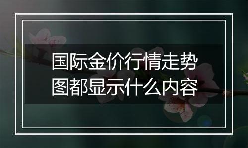 国际金价行情走势图都显示什么内容