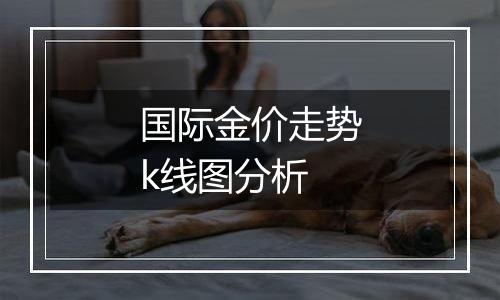国际金价走势k线图分析