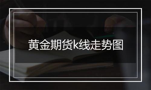 黄金期货k线走势图