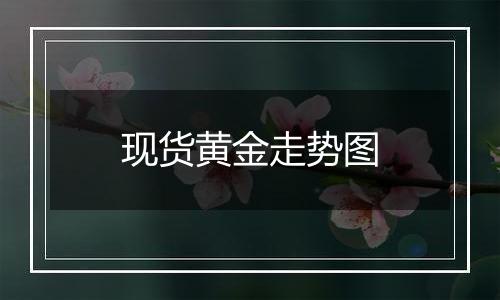 现货黄金走势图