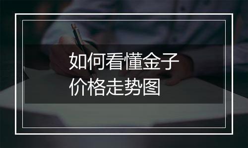 如何看懂金子价格走势图