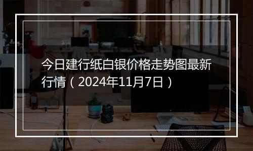 今日建行纸白银价格走势图最新行情（2024年11月7日）