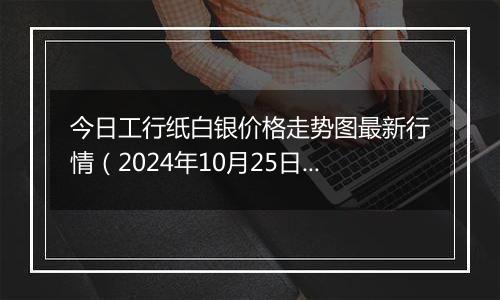 今日工行纸白银价格走势图最新行情（2024年10月25日）