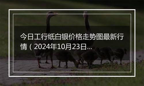 今日工行纸白银价格走势图最新行情（2024年10月23日）