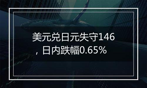 美元兑日元失守146，日内跌幅0.65%