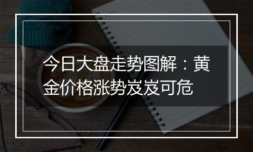 今日大盘走势图解：黄金价格涨势岌岌可危