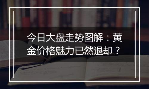 今日大盘走势图解：黄金价格魅力已然退却？