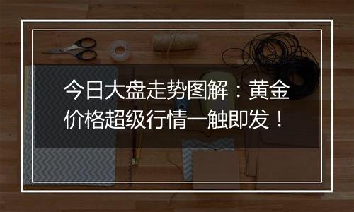 今日大盘走势图解：黄金价格超级行情一触即发！