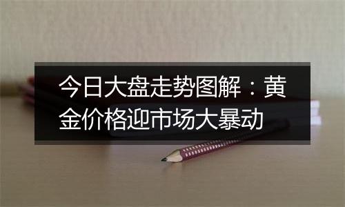 今日大盘走势图解：黄金价格迎市场大暴动