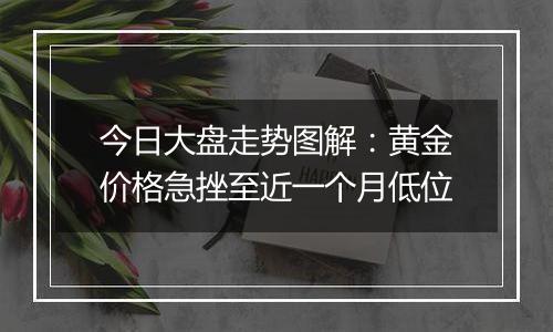今日大盘走势图解:黄金价格急挫至近一个月低位
