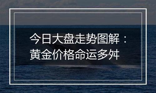 今日大盘走势图解：黄金价格命运多舛