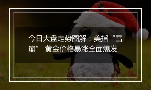 今日大盘走势图解:美指“雪崩” 黄金价格暴涨全面爆发