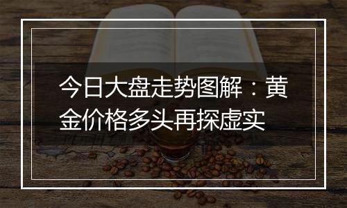 今日大盘走势图解：黄金价格多头再探虚实