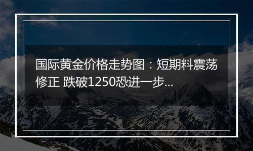 国际黄金价格走势图：短期料震荡修正 跌破1250恐进一步下行