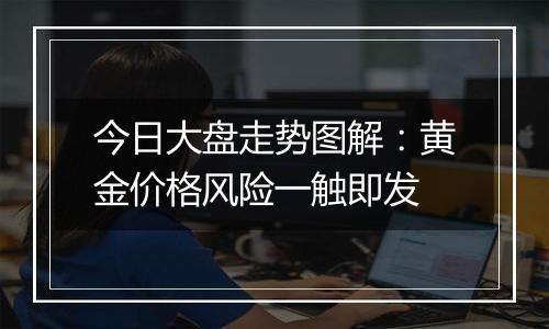 今日大盘走势图解：黄金价格风险一触即发