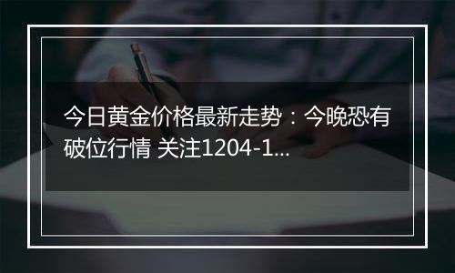 今日黄金价格最新走势:今晚恐有破位行情 关注1204-1230区间
