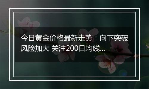今日黄金价格最新走势:向下突破风险加大 关注200日均线支撑