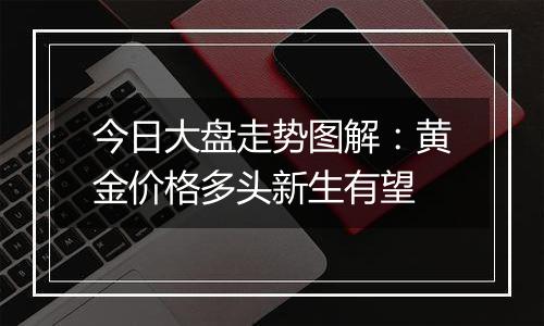 今日大盘走势图解:黄金价格多头新生有望
