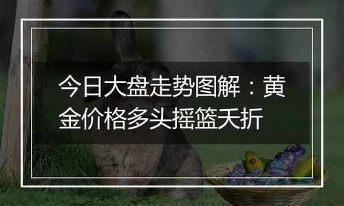 今日大盘走势图解:黄金价格多头摇篮夭折