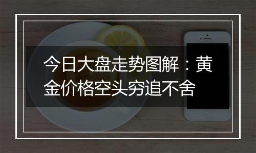 今日大盘走势图解:黄金价格空头穷追不舍
