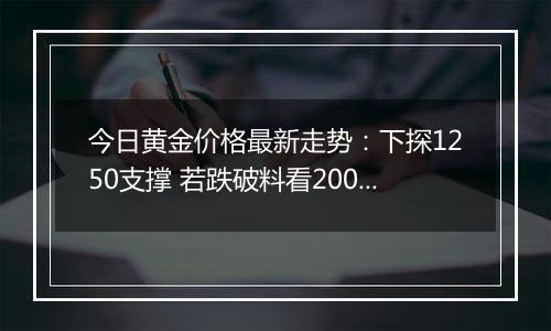 今日黄金价格最新走势:下探1250支撑 若跌破料看200日均线