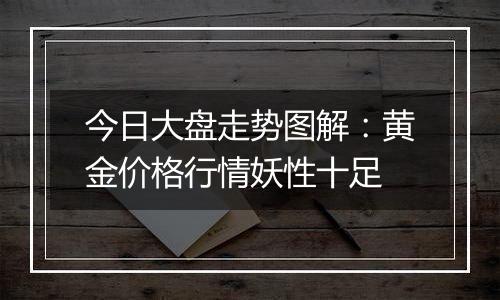 今日大盘走势图解:黄金价格行情妖性十足
