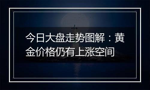 今日大盘走势图解:黄金价格仍有上涨空间