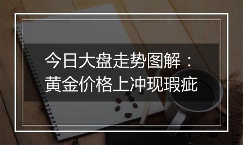 今日大盘走势图解：黄金价格上冲现瑕疵