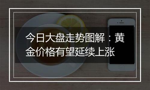 今日大盘走势图解：黄金价格有望延续上涨