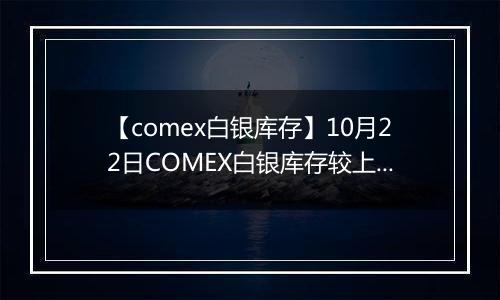 【comex白银库存】10月22日COMEX白银库存较上一日增持21.66吨