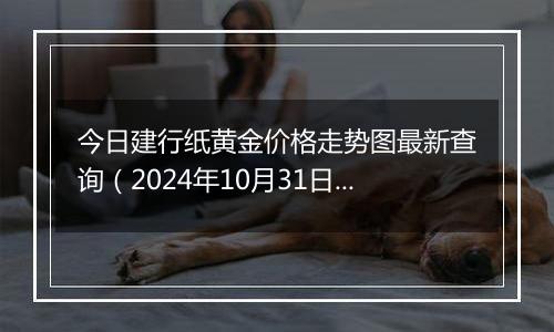 今日建行纸黄金价格走势图最新查询(2024年10月31日)