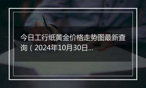 今日工行纸黄金价格走势图最新查询(2024年10月30日)