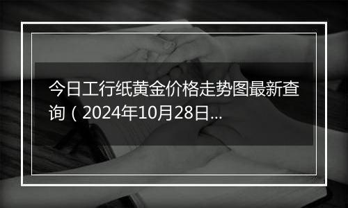 今日工行纸黄金价格走势图最新查询(2024年10月28日)