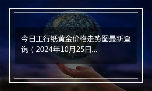 今日工行纸黄金价格走势图最新查询(2024年10月25日)
