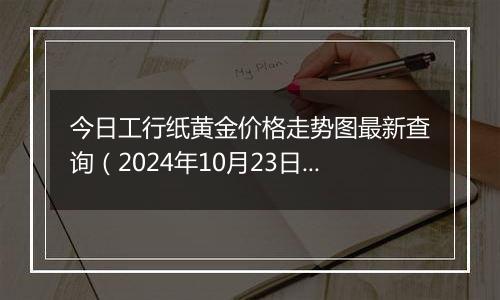 今日工行纸黄金价格走势图最新查询(2024年10月23日)