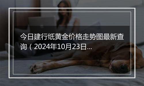 今日建行纸黄金价格走势图最新查询(2024年10月23日)