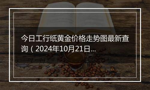 今日工行纸黄金价格走势图最新查询(2024年10月21日)