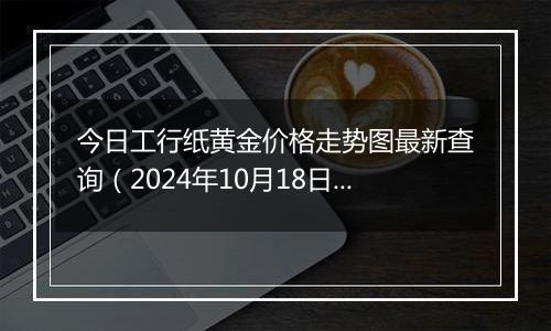 今日工行纸黄金价格走势图最新查询(2024年10月18日)