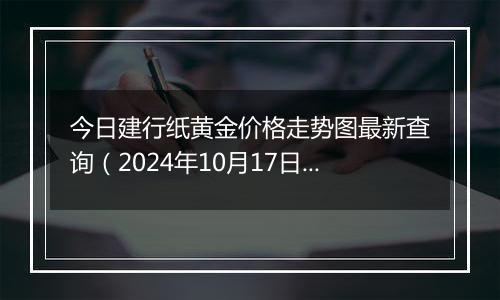今日建行纸黄金价格走势图最新查询(2024年10月17日)
