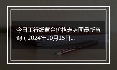 今日工行纸黄金价格走势图最新查询(2024年10月15日)