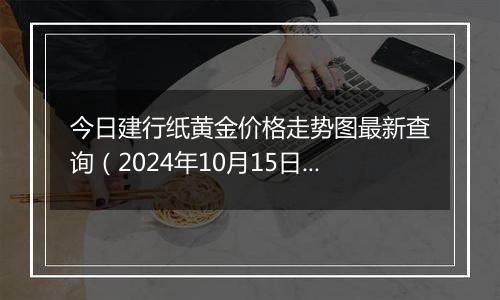 今日建行纸黄金价格走势图最新查询(2024年10月15日)
