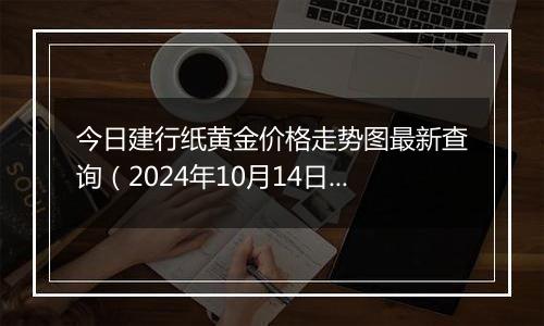 今日建行纸黄金价格走势图最新查询(2024年10月14日)