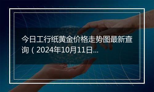 今日工行纸黄金价格走势图最新查询(2024年10月11日)