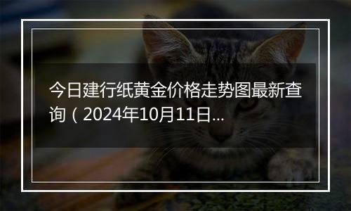 今日建行纸黄金价格走势图最新查询(2024年10月11日)
