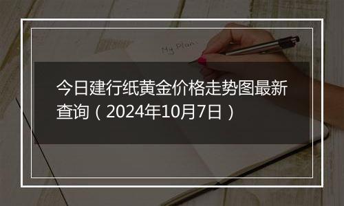 今日建行纸黄金价格走势图最新查询(2024年10月7日)